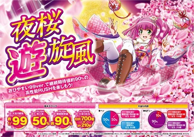 スロットまとめ