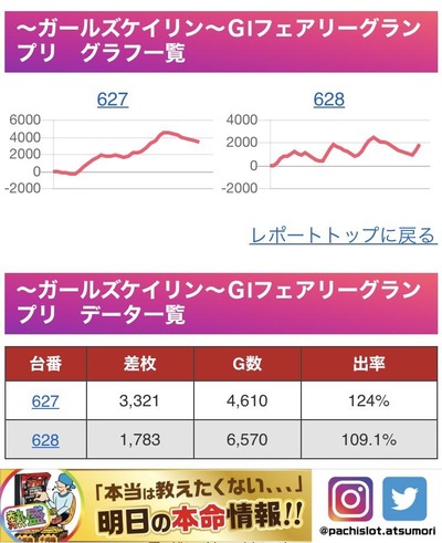 パチンコ・スロットに関連する画像