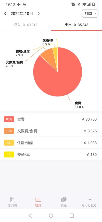 スロットとパチンコのまとめ鈴木さん速報