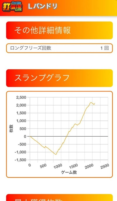 スロットなんJ