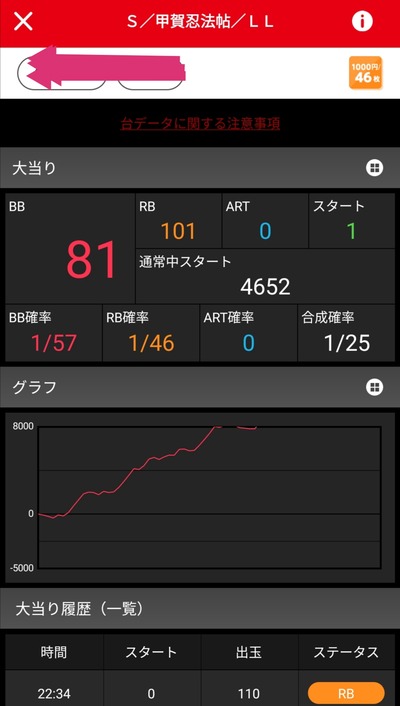 パチンコ・スロットに関連する画像