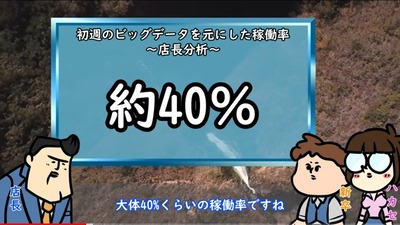 スロットとパチンコのまとめ鈴木さん速報