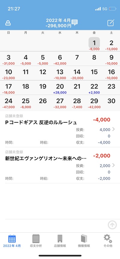 スロットとパチンコのまとめ鈴木さん速報