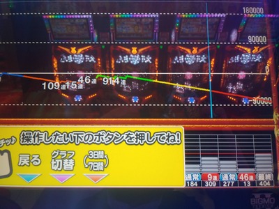 スロットとパチンコのまとめ鈴木さん速報
