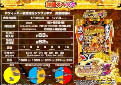 スロットとパチンコのまとめ鈴木さん速報