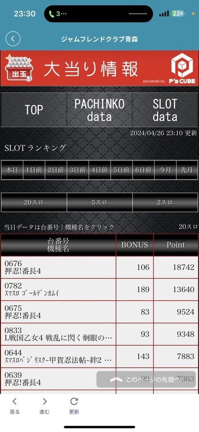 ★画像説明★