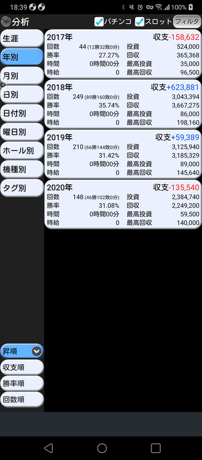 パチンコ・スロット　まとめに関連する画像