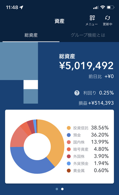 スロットとパチンコのまとめ鈴木さん速報