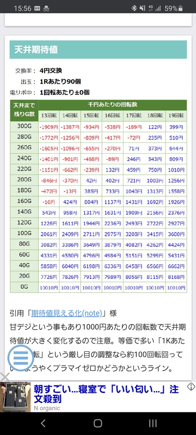 パチンコ・スロット まとめに関連する画像