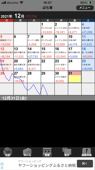 スロットとパチンコのまとめ鈴木さん速報