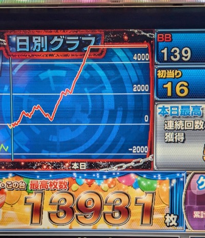 ★画像説明★