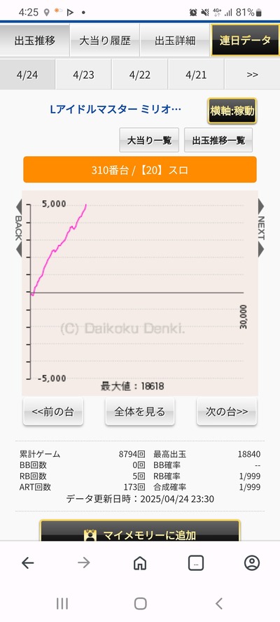 ★画像説明★