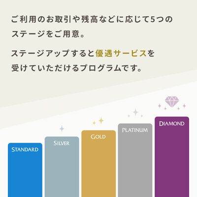 ★画像説明★