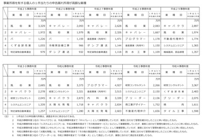 ★画像説明★