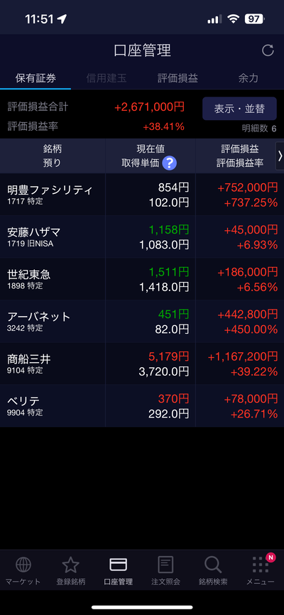 ★画像説明★