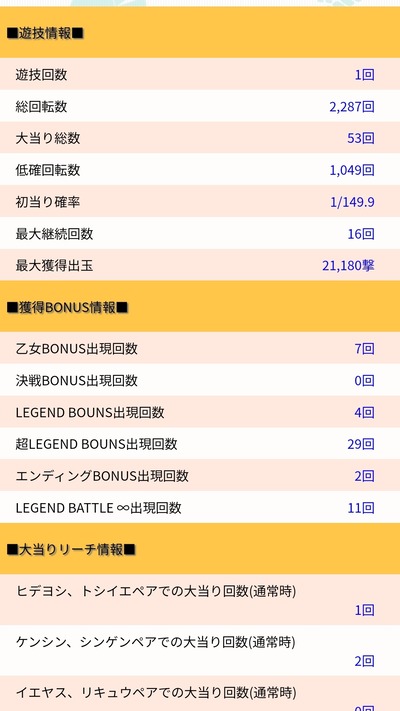 スロットとパチンコのまとめ鈴木さん速報