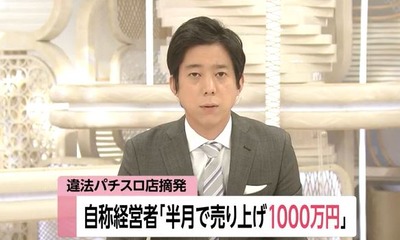 スロットまとめ