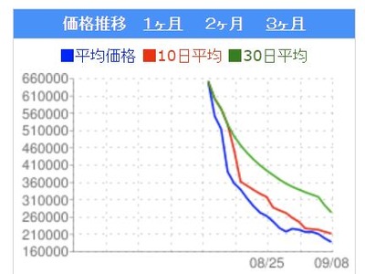 ★画像説明★