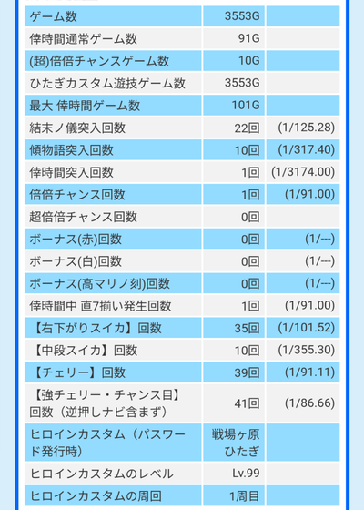 パチンコ・スロットに関連する画像