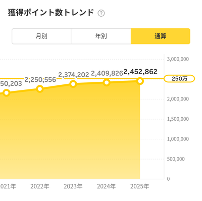 ★画像説明★