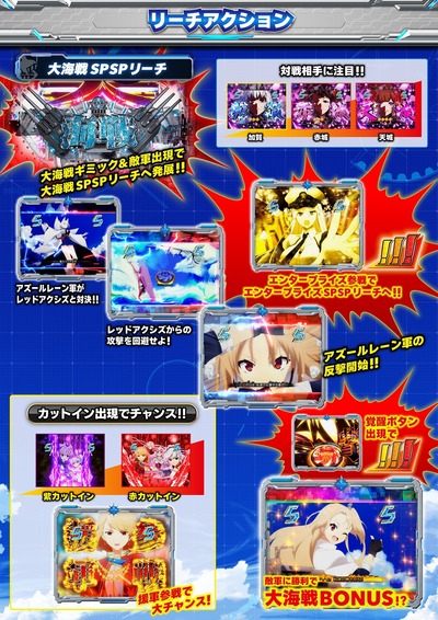 スロットとパチンコのまとめ鈴木さん速報