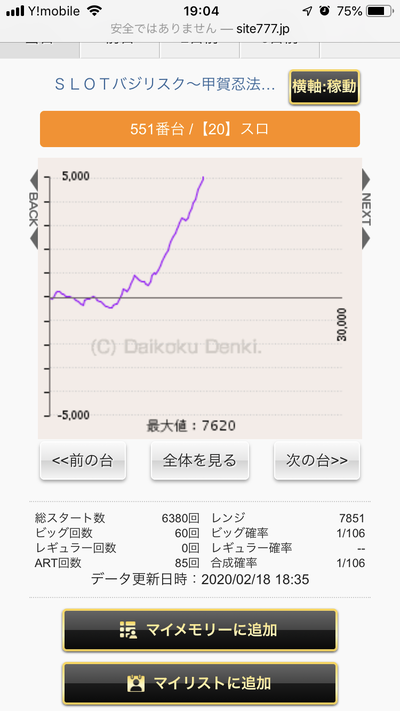 パチンコ・スロットに関連する画像