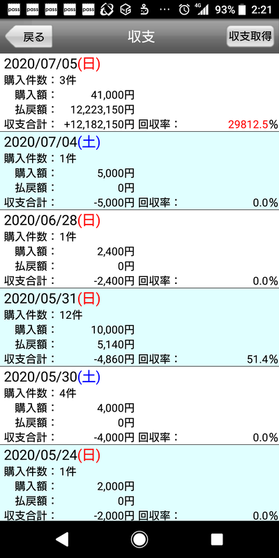 パチンコ・スロット まとめに関連する画像