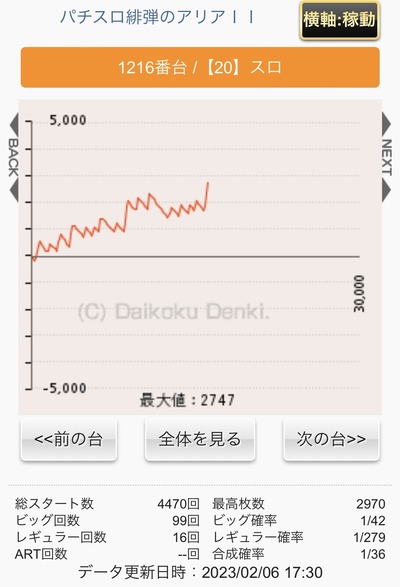 画像★