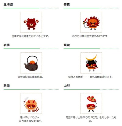 スロットまとめ