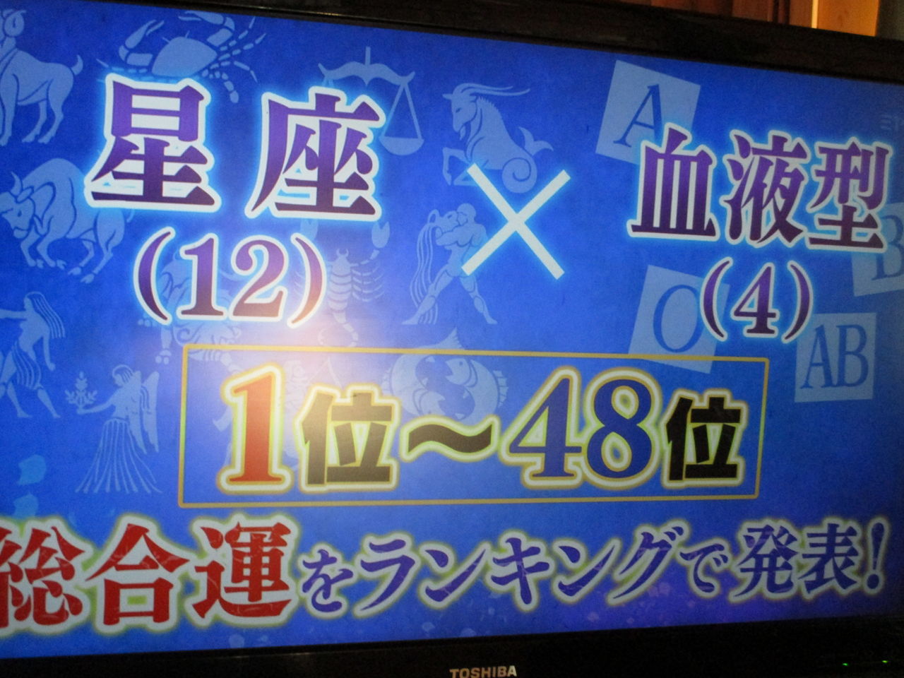 ランキング 今年 の 運勢