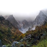 全景