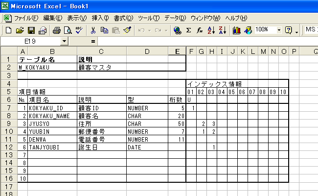 へっぽこプログラマーどんきちのプログラミングの覚え書きソース自動生成プログラム(1)