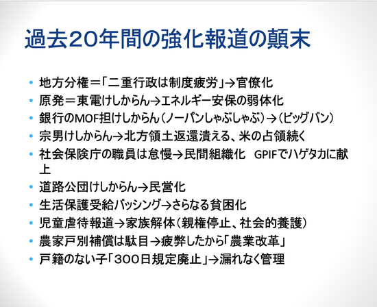 スクリーンショット 2022-02-01 17.22.36