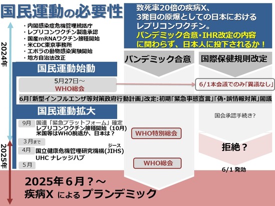 Roadmap