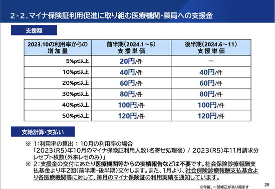 スクリーンショット 2024-08-06 15.21.16