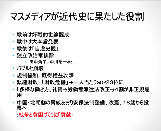 スクリーンショット 2022-02-01 17.22.31