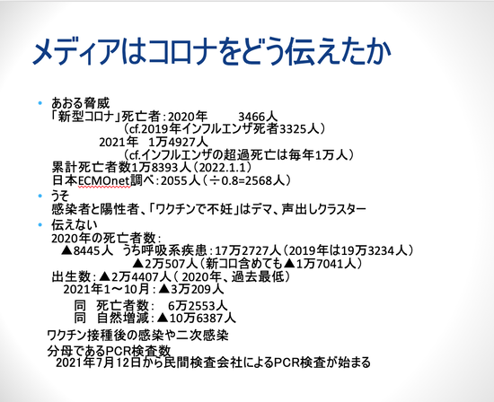 スクリーンショット 2022-02-01 17.21.56