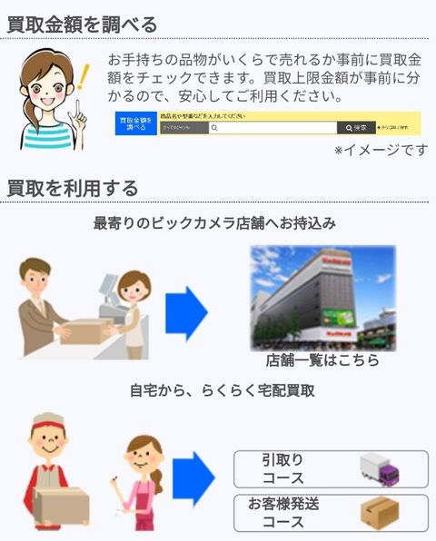 ビックカメラでmacbookを買い取ってもらったら 円になった話 映画館の居心地について調べたよ