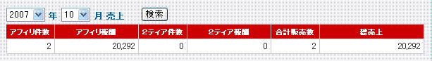 infotop売上画像