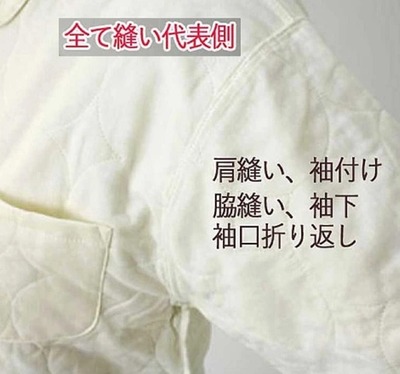 縫い代表