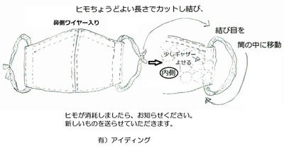 オーダーマスク取説_紐の消耗