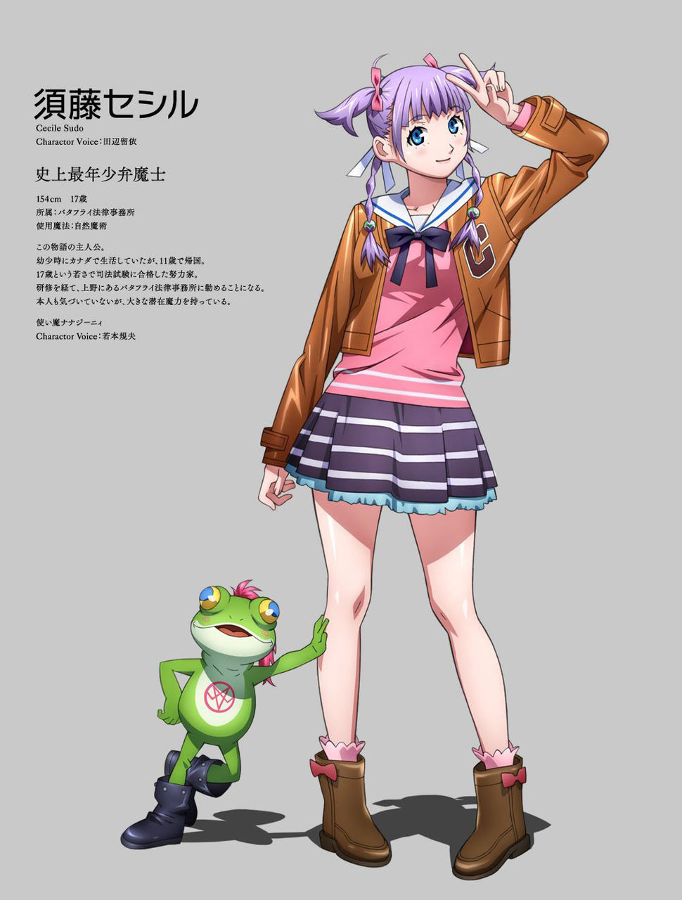第077話 14年アニメを ちょっとだけ 俯瞰する それでもアニメは美しい 知命の俯瞰 第077話 14年アニメを ちょっとだけ 俯瞰する それでもアニメは美しい 知命の俯瞰