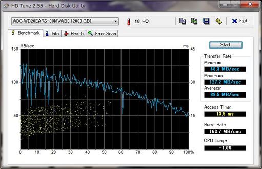 1510_WD20EARS_Win7x64x_WDA_KB981208_Intellipark_wdidle03_105
