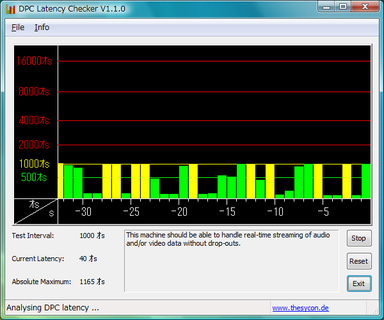 1889_Winvista_Latency