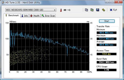 1513_WD20EARS_Vista_HDTune255_1.jpg