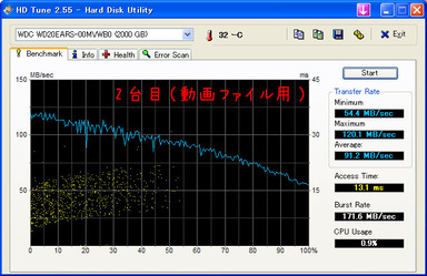 1640_WD20EARS