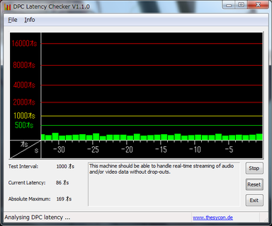 1894_Win7x64_Latency