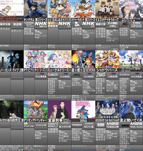 2020年 春アニメ一覧が来ました 1万リツイート速報 2020年 春アニメ一覧が来ました 1万リツイート速報