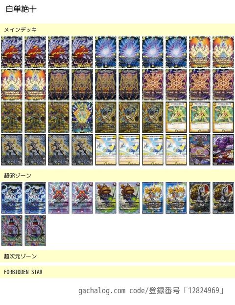 毎月CS 10月 ～ロボット式調整 良い子は真似しちゃダメ～ : 青狸のブログ