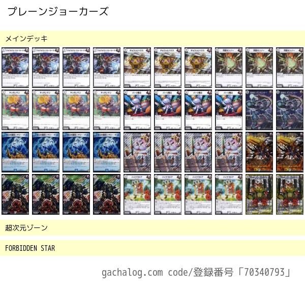 GP6th調整禄 : 青狸のブログ